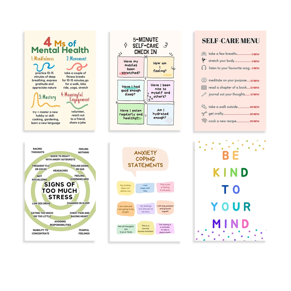 Self Care Check In Poster, Men - огляд і ціна Health Wellness Poster