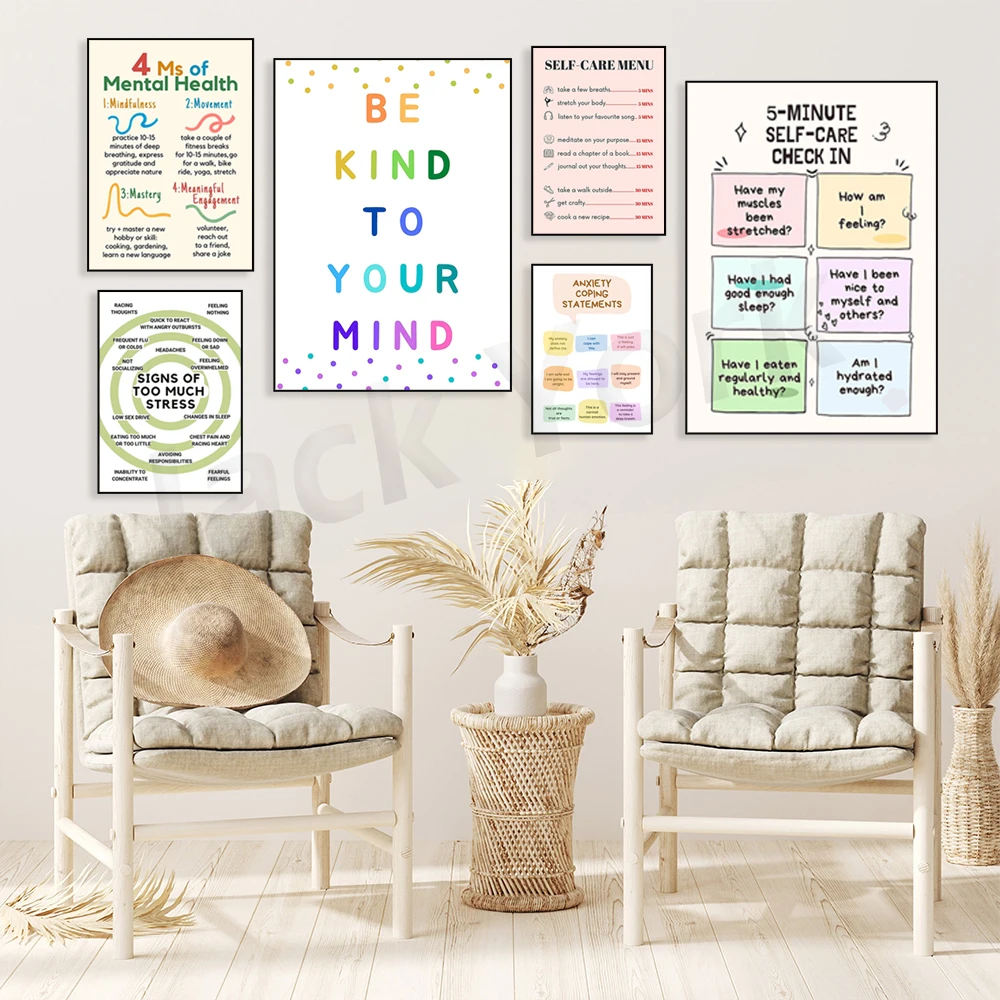 Self Care Check In Poster, Men - огляд і ціна Health Wellness Poster
