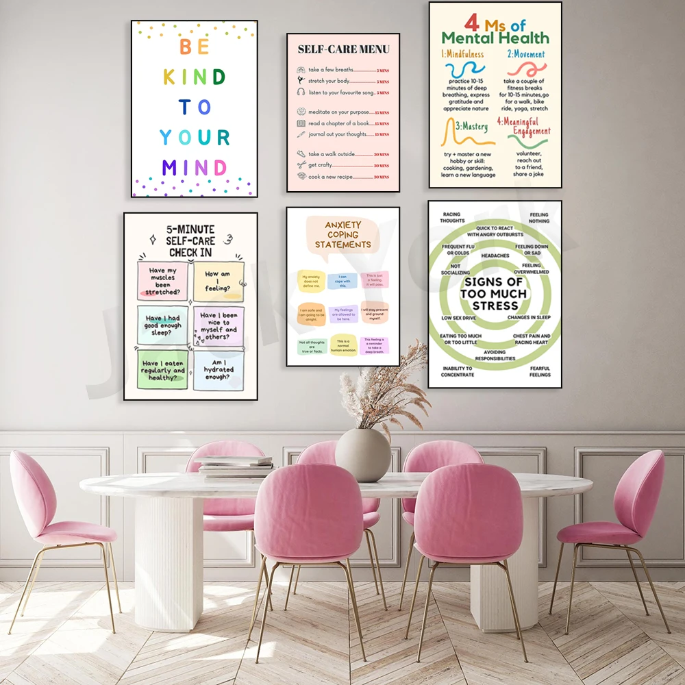 Self Care Check In Poster, Men - огляд і ціна Health Wellness Poster
