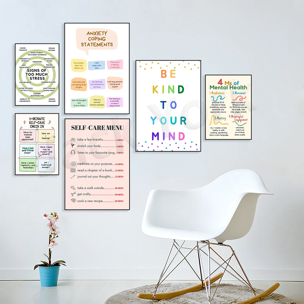 Self Care Check In Poster, Men - огляд і ціна Health Wellness Poster