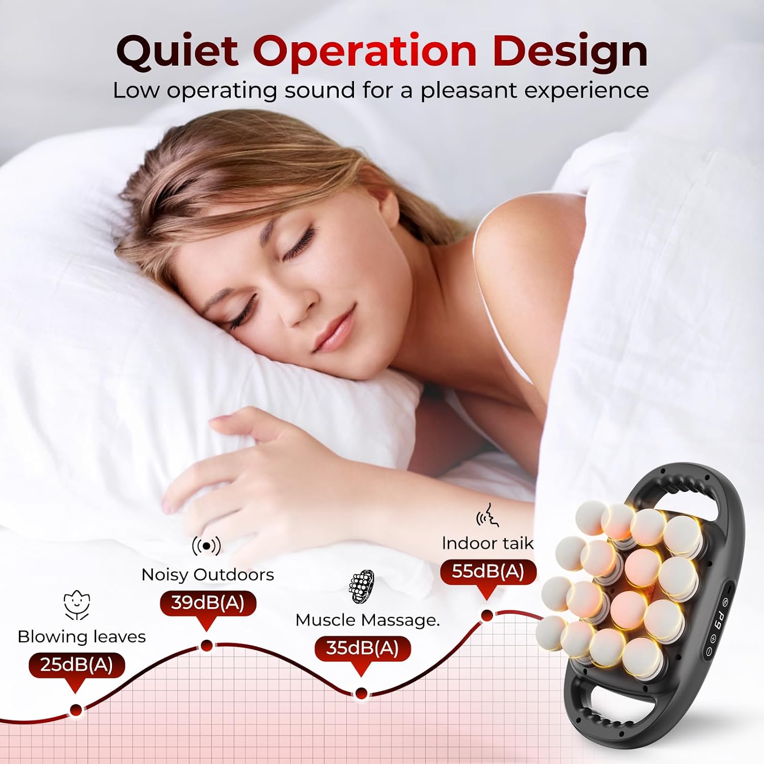 16 Head Massage Gun, Deep Tiss - огляд і ціна Massage Gun Deep Tissue