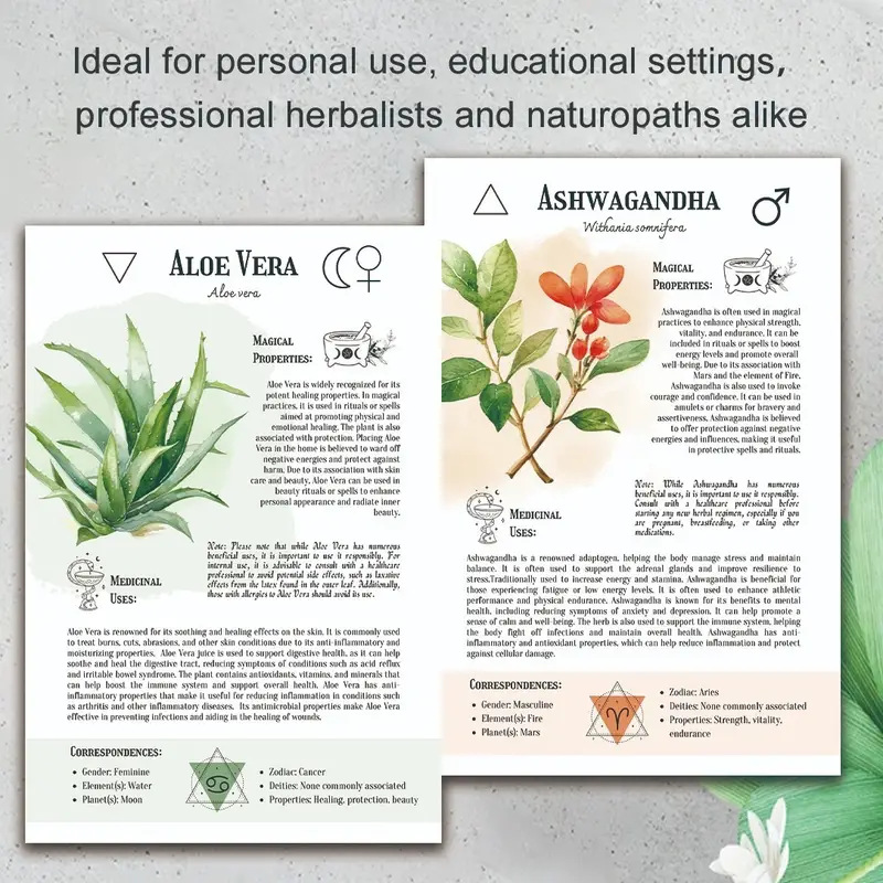 Natural Remedies Handbook with - огляд і ціна Health & Wellness U Of T