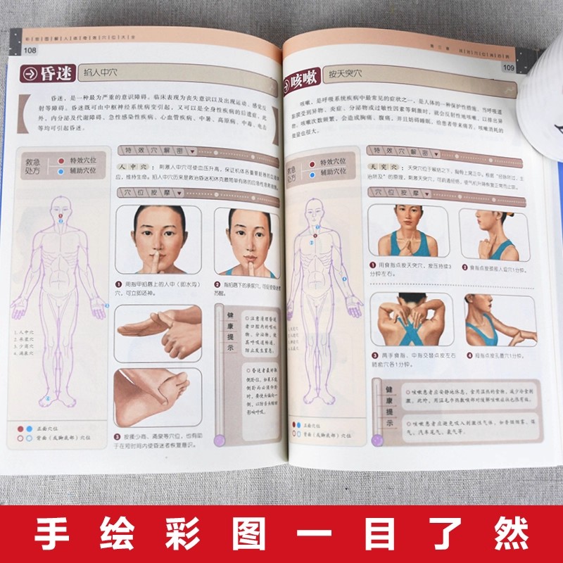 Complete Guide to Acupoint Mas - огляд і ціна Health & Wellness Unlimited