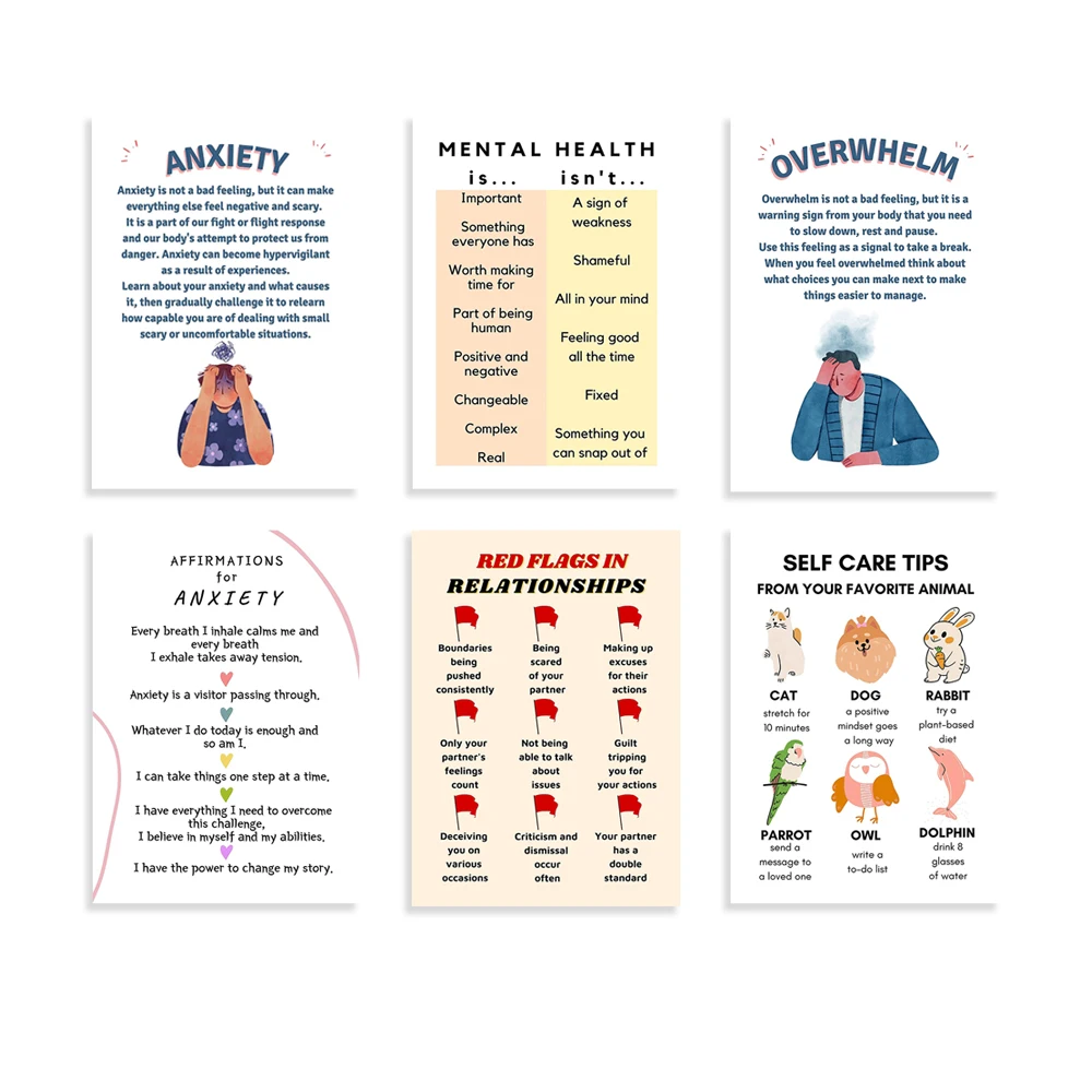 Digital Poster, Self Love, Sel - огляд і ціна Health Wellness Poster