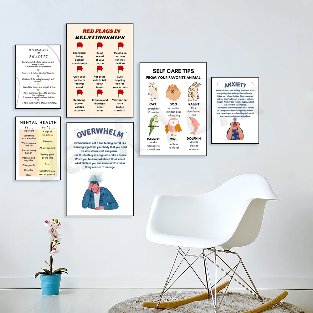 Digital Poster, Self Love, Sel - огляд і ціна Health Wellness Poster