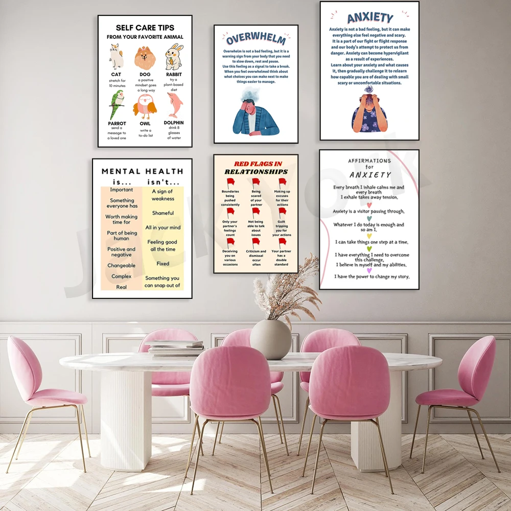 Digital Poster, Self Love, Sel - огляд і ціна Health Wellness Poster