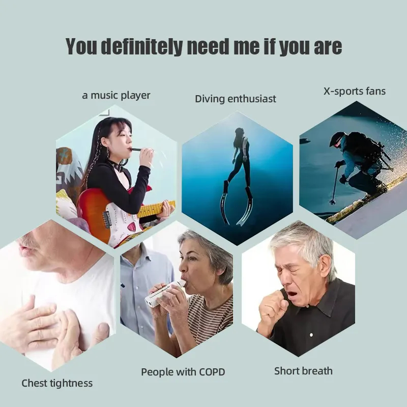 High Quality SmartAPP Controll - огляд і ціна Health & Wellness Unlimited